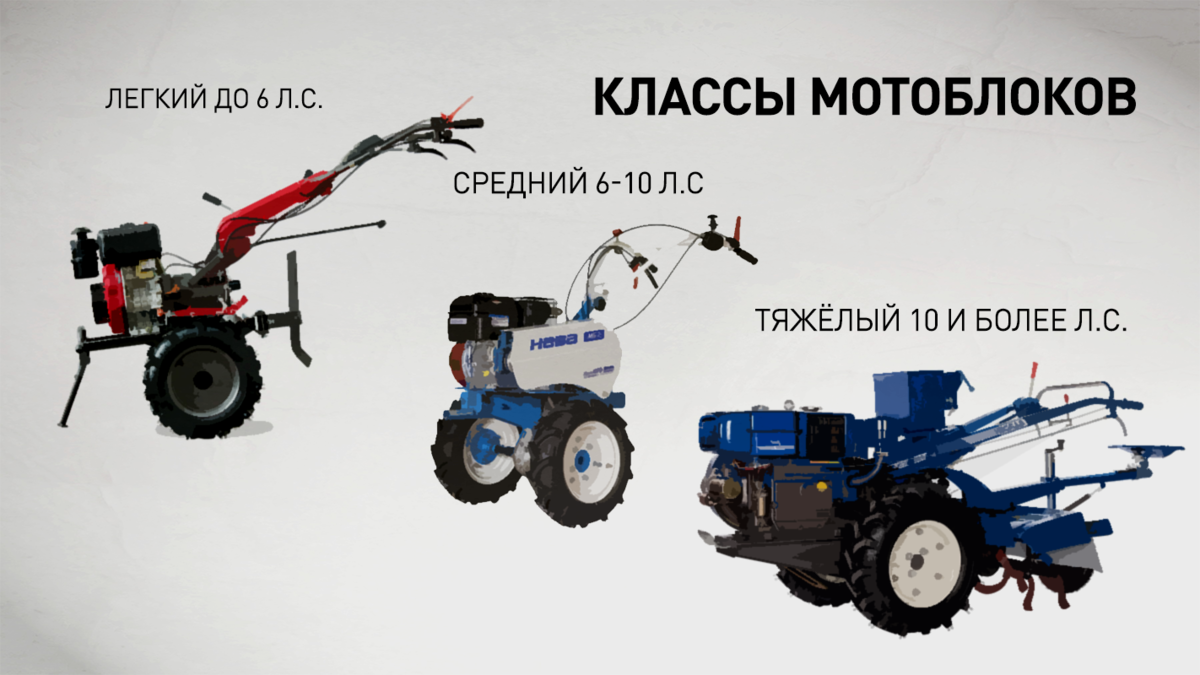 Рейтинг бензопил stihl 2022-2023 года: топ-15 лучших моделей и какую выбрать по характеристикам