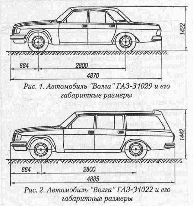 В 1995 году НАМИ представил новую разработку - лимузин на базе ГАЗ-31029, который получил название “Волга-Кортеж” В 2013 году единственный произведенный экземпляр продали в частную коллекцию