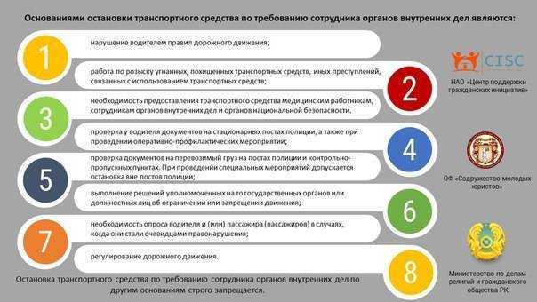 Когда дпс имеет право включать мигалку? и что будет, если сотрудники попадут в дтп? | bankstoday