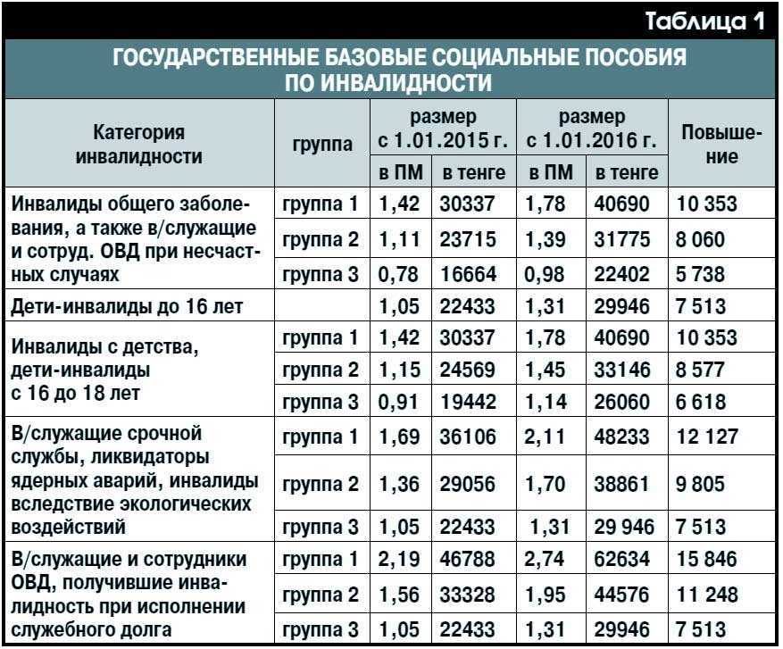 Татарстан встал на военные рельсы: как бизнес и опк помогают сво 06.12.2022 - kazanfirst