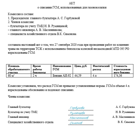 Акт списания горюче смазочных материалов образец