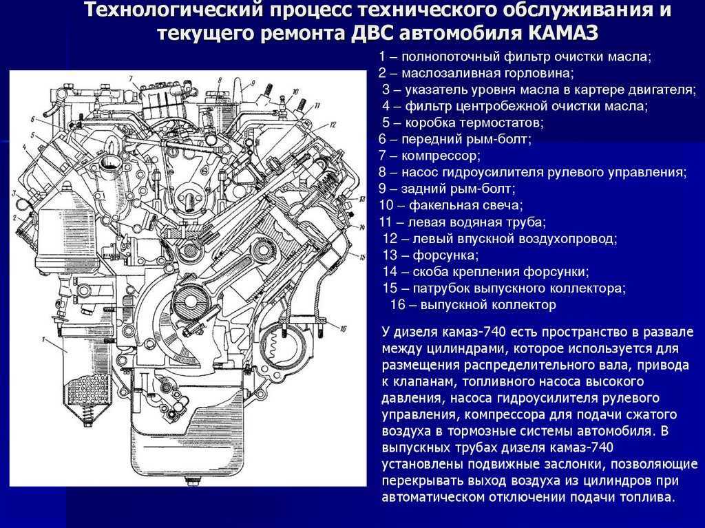 Порядок работы двс камаз 740 схема