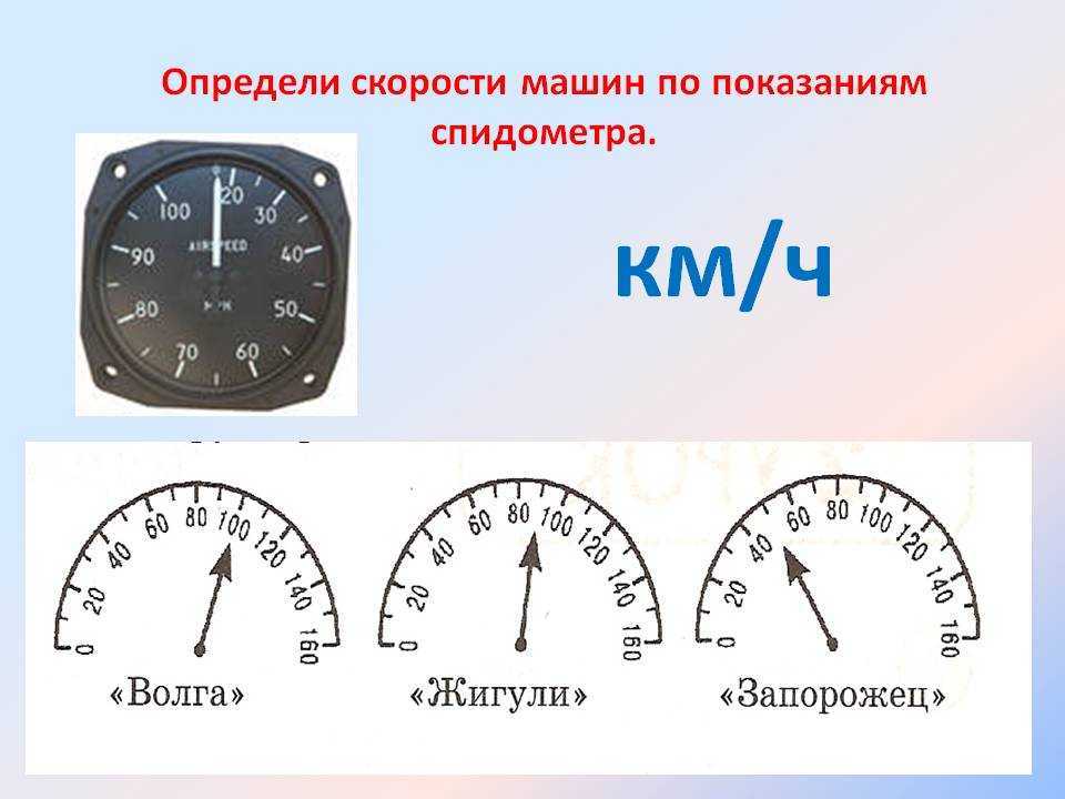 Пдд 10.1 - безопасная скорость движения