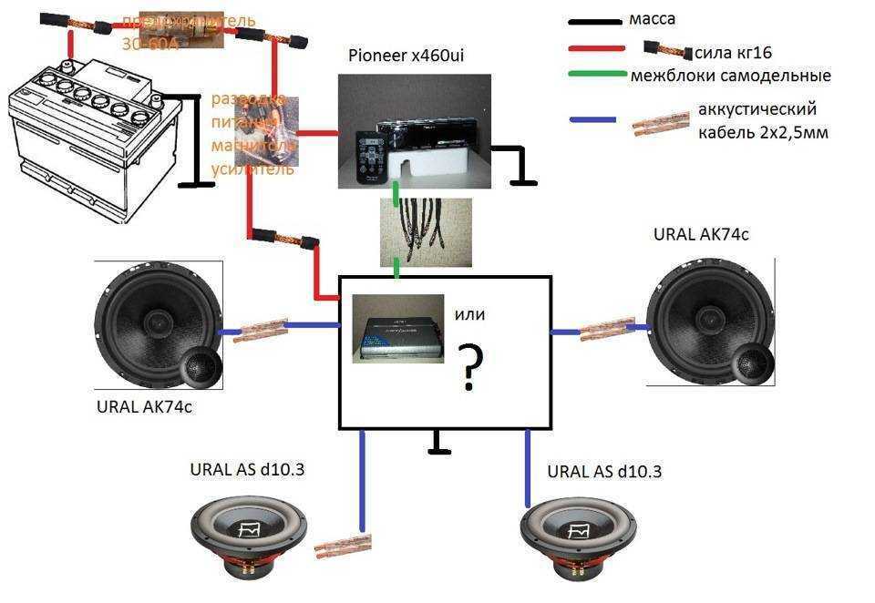 Как подобрать динамики к автомагнитоле 4х50 без усилителя схема таблица