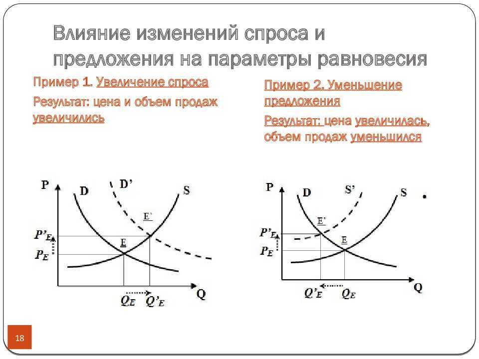 Масло для бензинового двигателя с большим пробегом