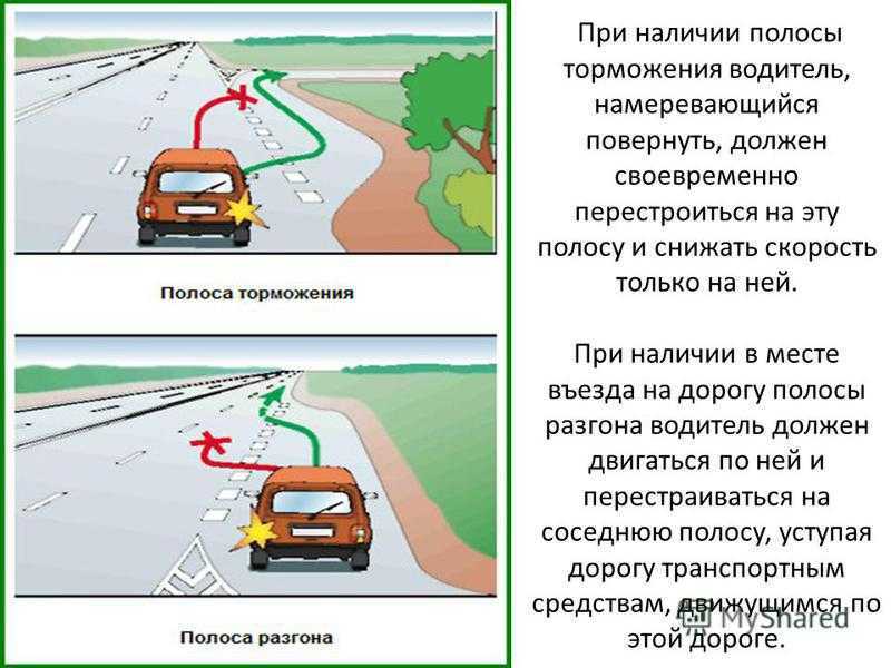 Полоса разгона кто уступает. Полоса разгона. Полоса разгона и полоса торможения. Перестроение с полосы разгона. Выезд с полосы разгона.