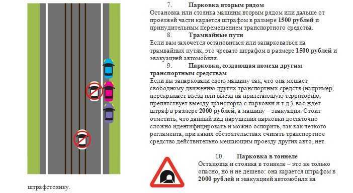Остановка под знаком "остановка запрещена" - сумма штрафа, исключения, зона действия
