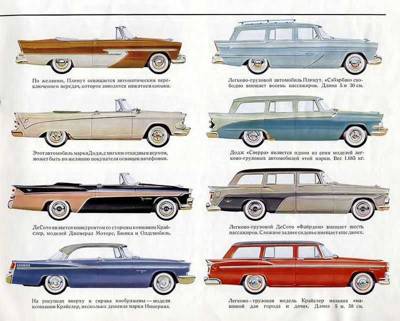История создания автомобиля | авто и мото ру