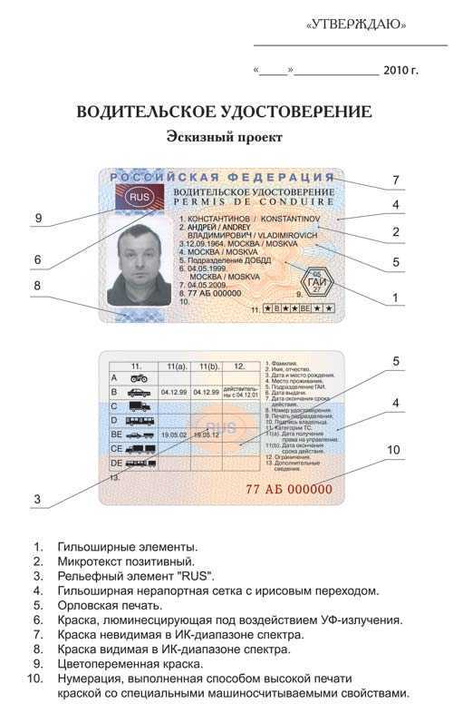 Что означают особые отметки as и gcl в пункте 12 водительского удостоверения