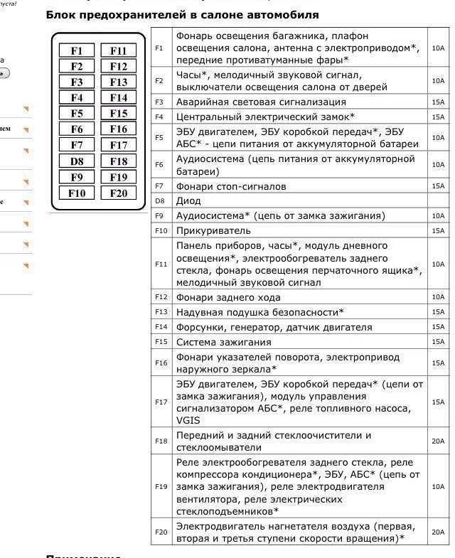 История "запорожца" » клуб историков и обществоведов "клио"