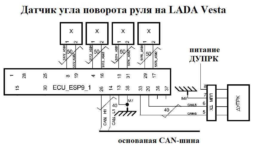 Электроусилитель руля (эур) что это такое, как работает и принципы устройства