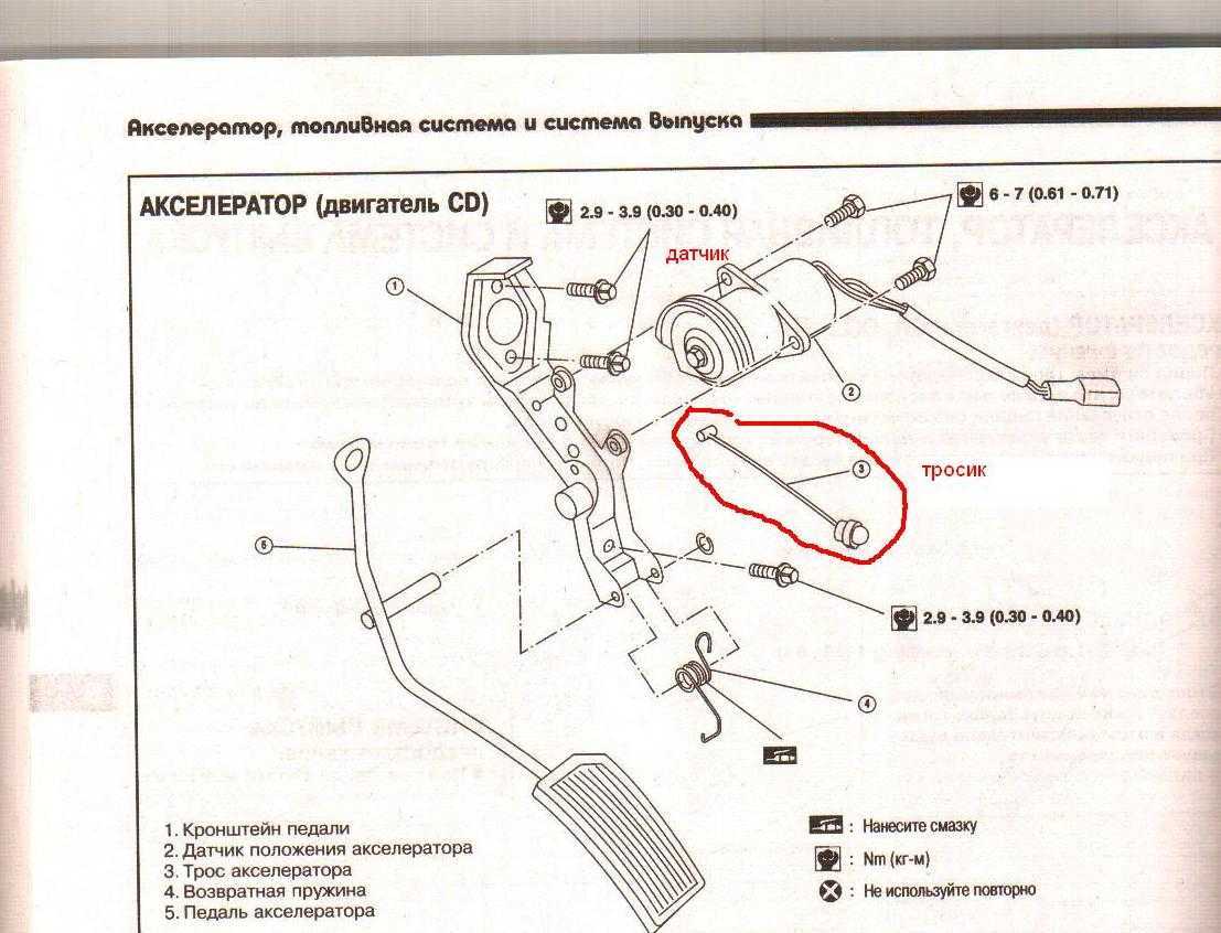 Электронная педаль газа: принцип работы, признаки неисправности, как проверить мультиметром