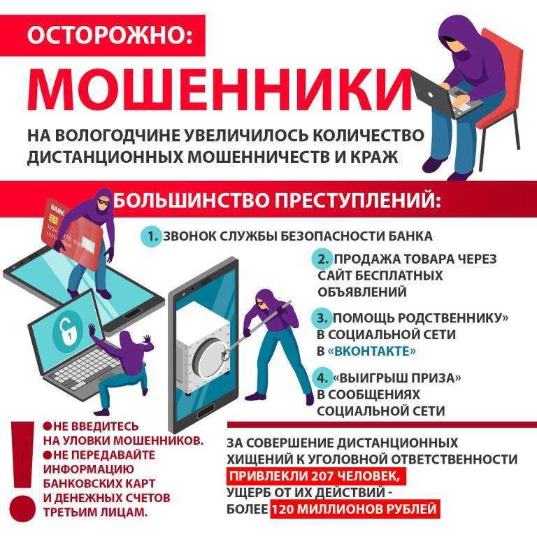Мошенники на авито
