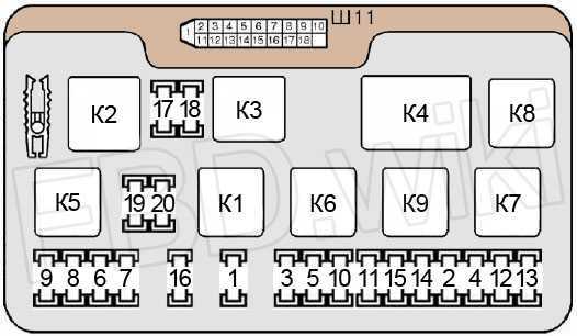 Схема предохранителей ваз 2114