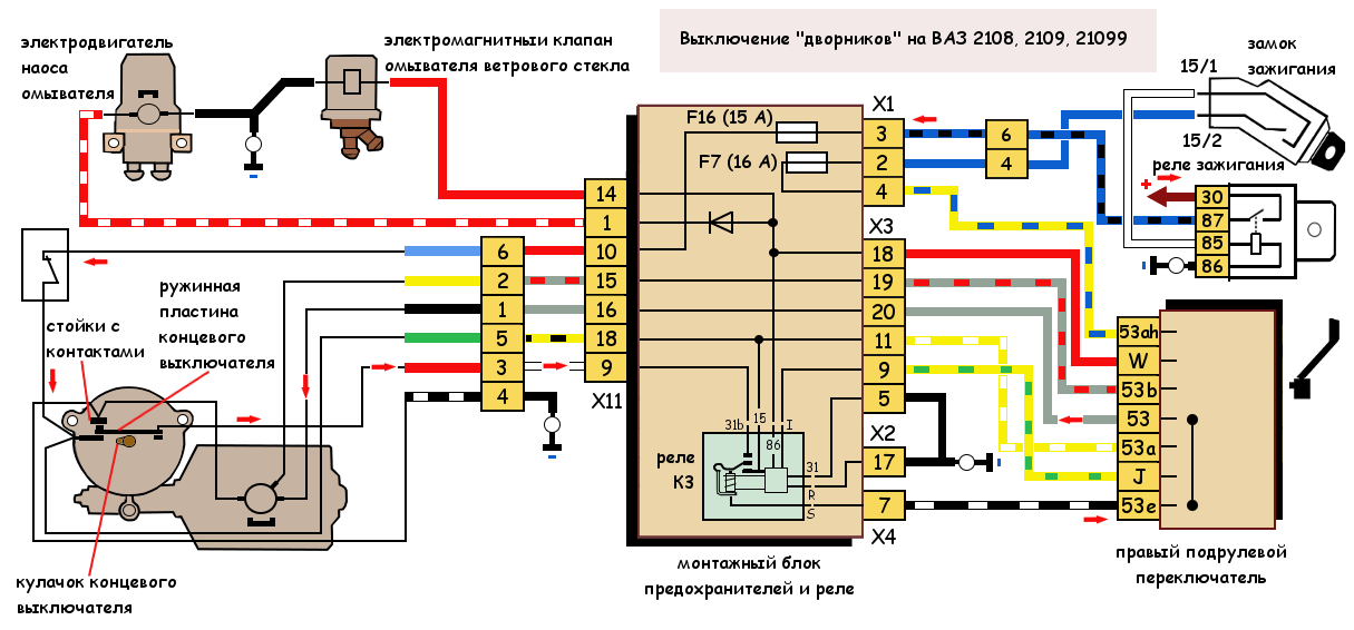 Что делать, если вдруг перестали работать дворники?