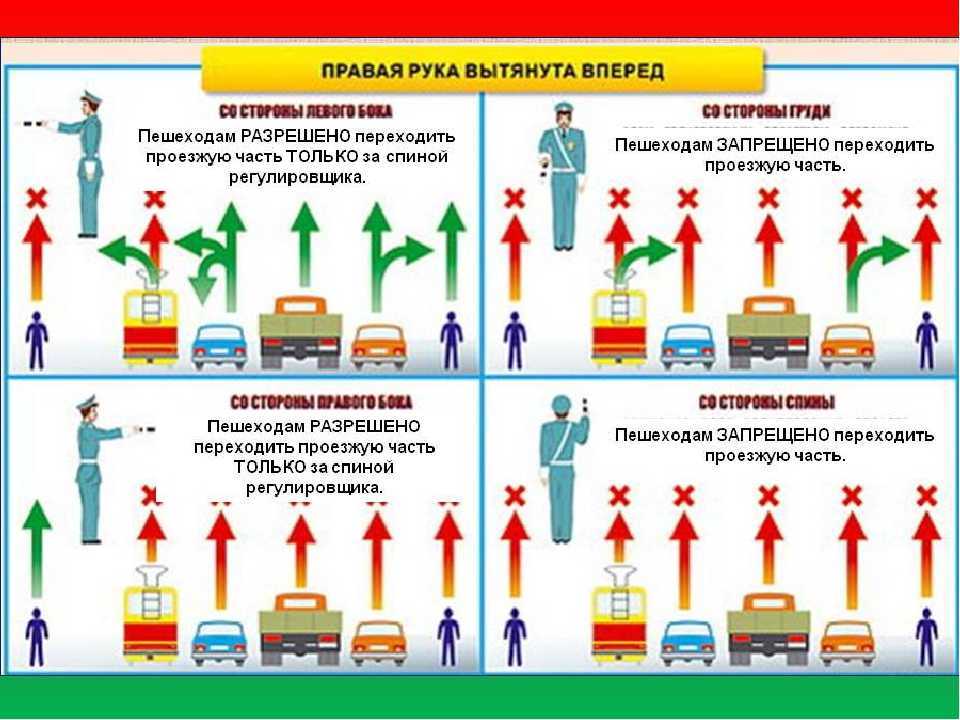 Пдд жесты регулировщика в картинках с пояснениями
