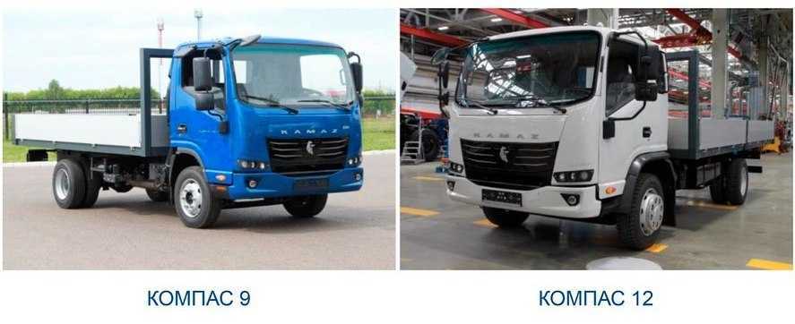 Какие новые модели отечественных авто выйдут в россии в 2021 году