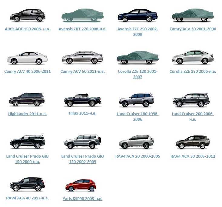 Тойота модельный ряд фото всех моделей