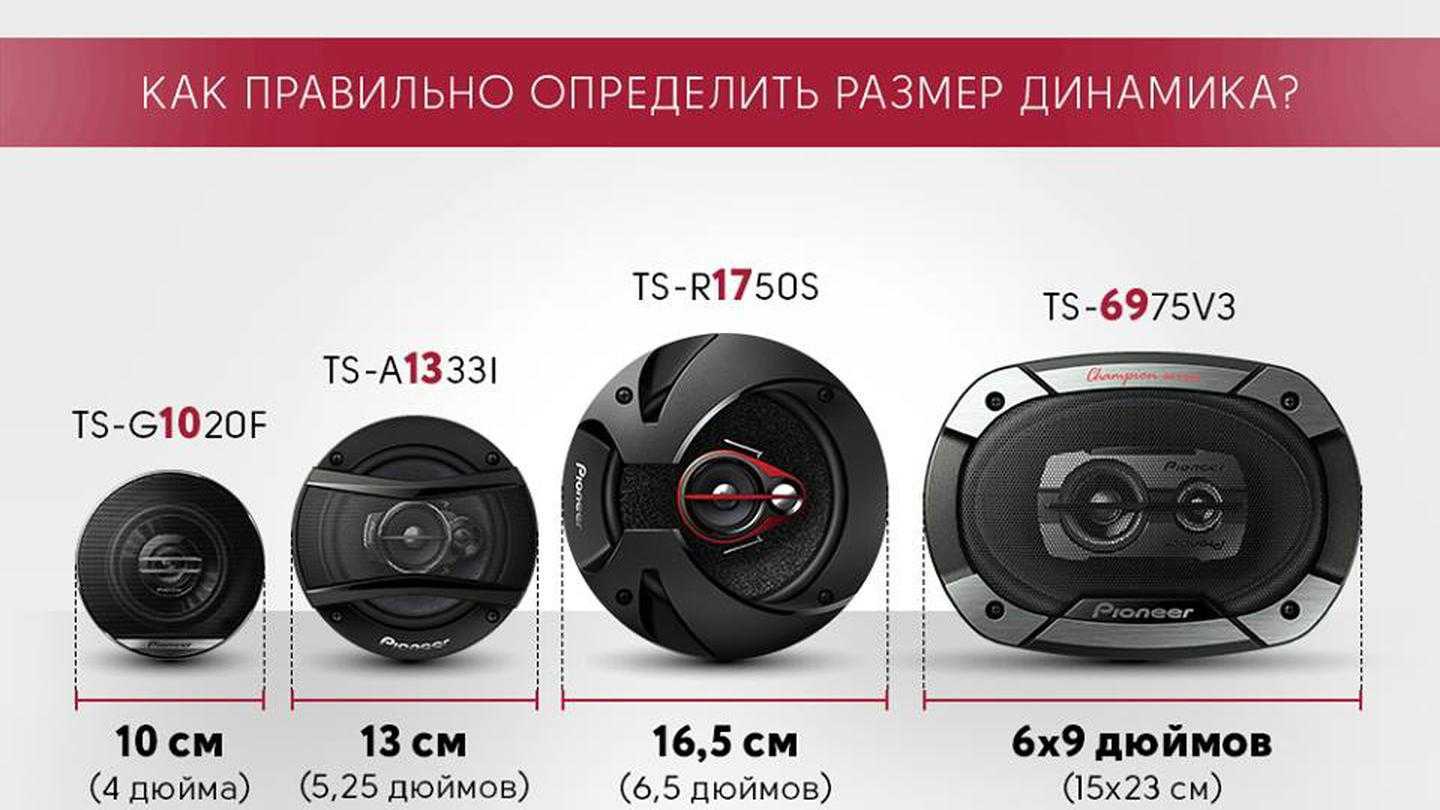 Автомагнитолы pioneer, магнитолы pioneer