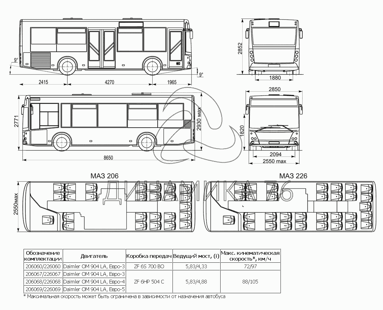 Автобус маз 206, маз 226. мануал - часть 1