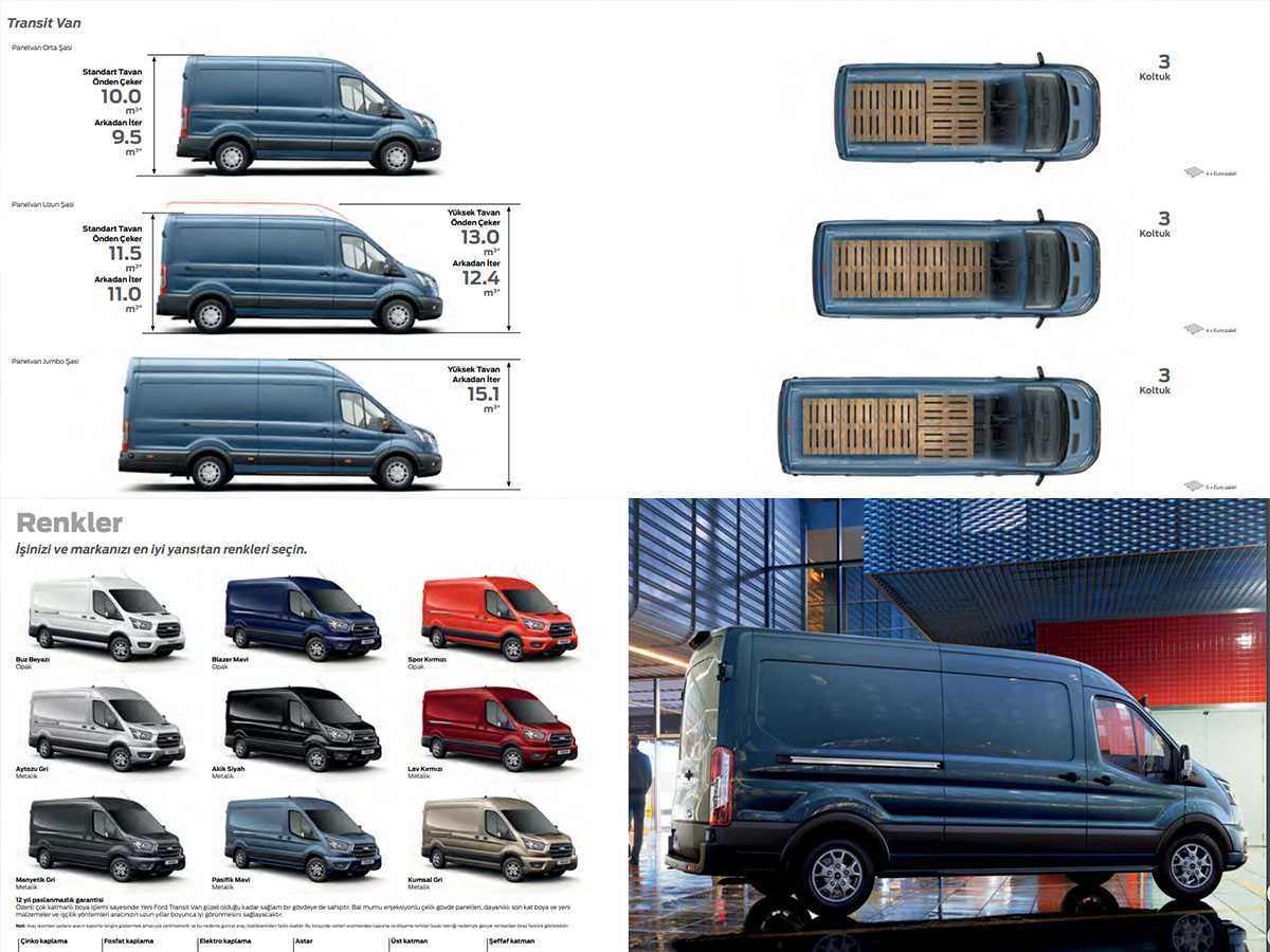 Ford transit