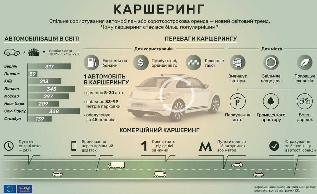 Лада супер авто. ''авторевю'' о ''супер-авто'' и их автомобилях. статью читайте здесь