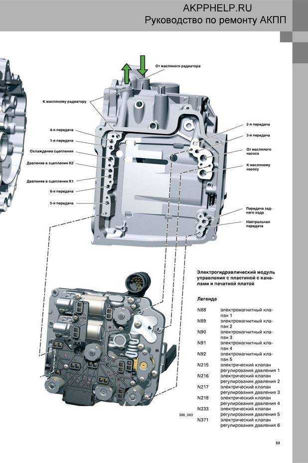 Датчик давления мехатроника. Схема коробки DSG dq500. DSG 7 dq200 схема коробки. Схема коробки передач ДСГ 7. Схема КПП ДСГ DQ 500.