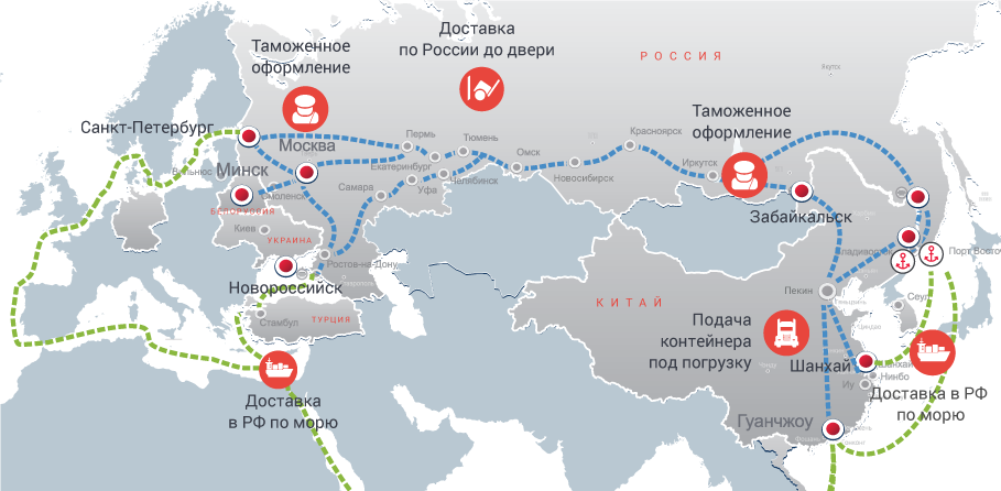 Группа gac