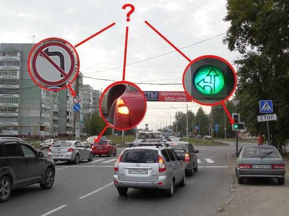 Запрещенный поворот. Знак 3.18.2 поворот налево запрещен. Знаки запрещающие левый поворот. Знак поворот запрещен. Знаки запрещающие разворот на перекрестке.