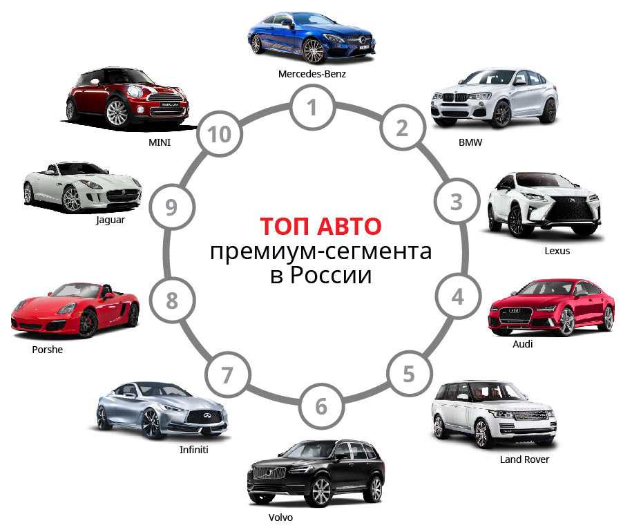 Топ-10 малоизвестных техасских ужасов — только факты!
топ-10 малоизвестных техасских ужасов — только факты!