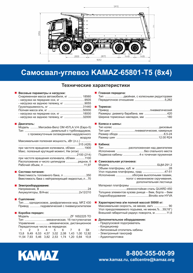 Какой вес камаза. КАМАЗ 65222 самосвал технические характеристики. ТТХ КАМАЗ 6520 самосвал. КАМАЗ самосвал 20 кубов технические характеристики. МАЗ 4 осный самосвал характеристики.