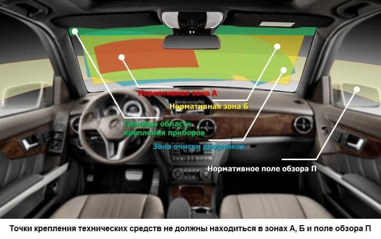 Ответственность за использование подложного документа