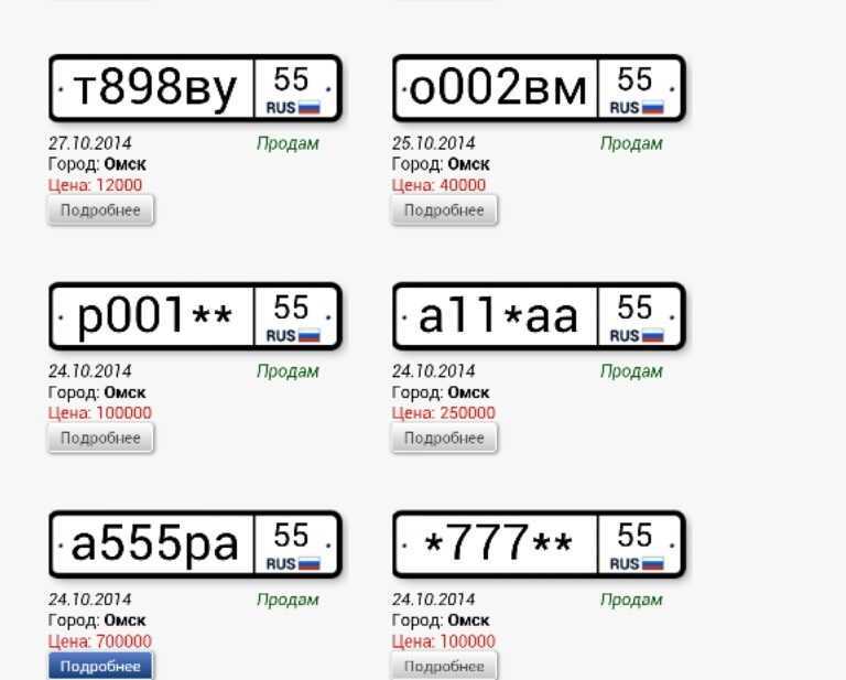 Сколько стоят номера на авто. Блатные буквы на гос номере. Расшифровка гос номеров на авто. Блатные цифры на номерах авто. Блатные номера на авто расшифровка.