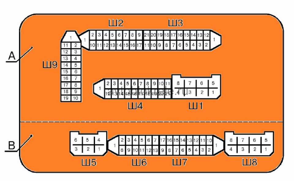 Блок предохранителей ваз 2114 старого образца