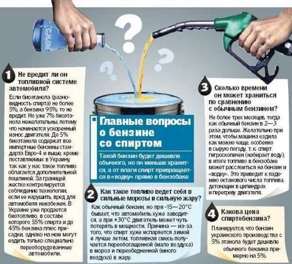 Что будет если выпить бензин, что после этого делать