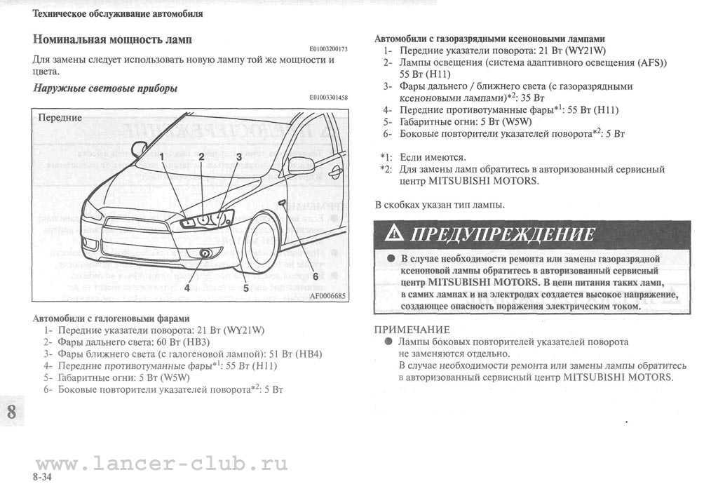 Mitsubishi lancer x - последнее поколение японских седанов.