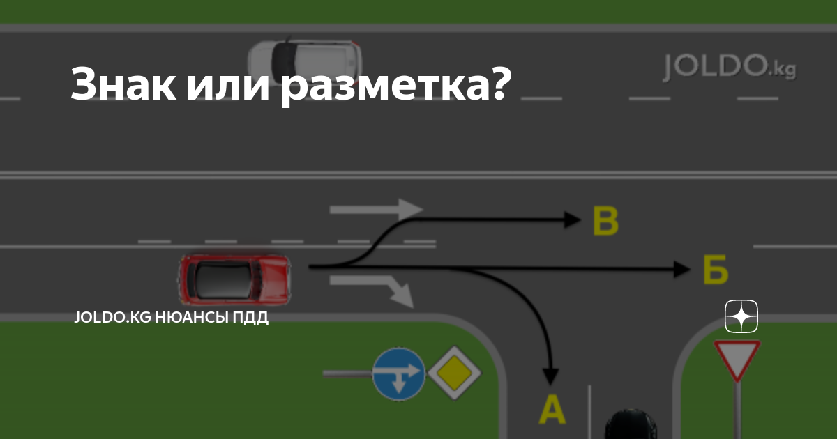 Дорожные знаки. дорожная разметка