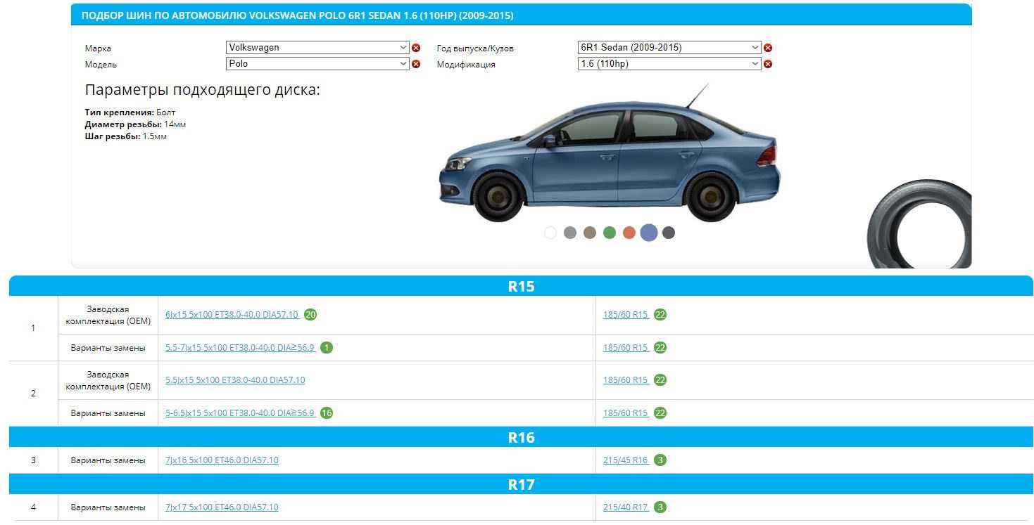 2022 volkswagen virtus vs 2022 skoda slavia -  trims & prices, engine specs, and features compared