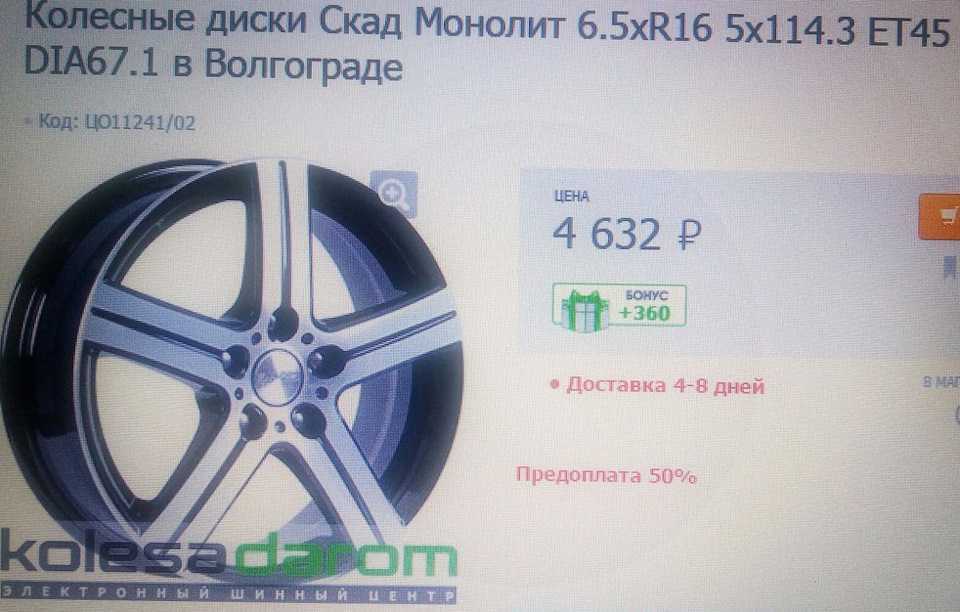 Лучшие производители литых дисков