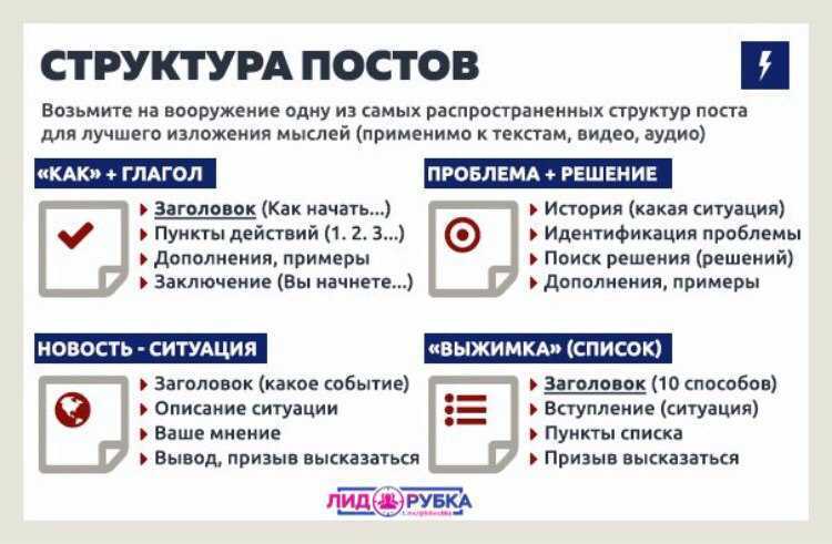 Где брать картинки для постов