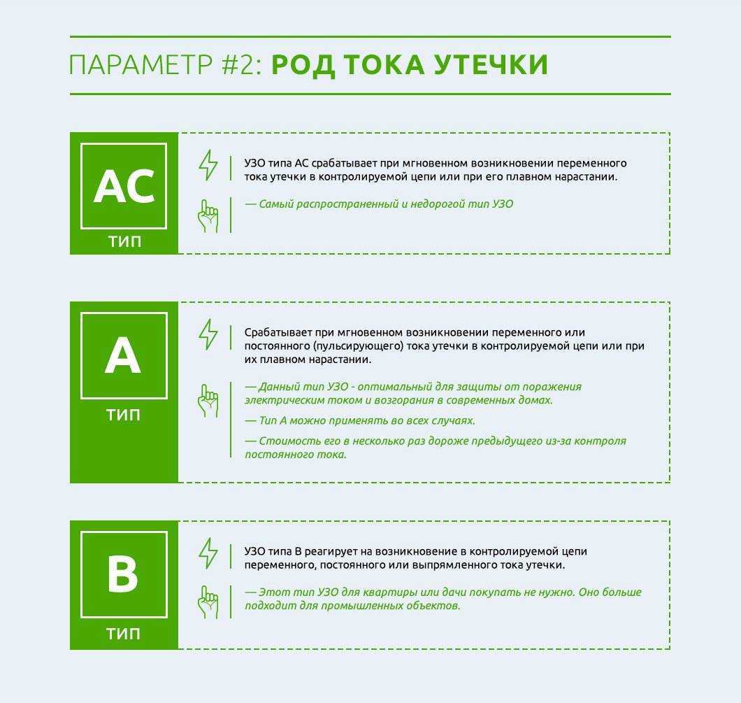 Что такое селектор в машине?
