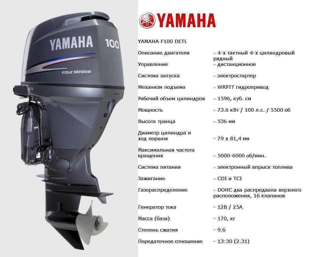 Лучший лодочный электромотор: тест 12 моделей
