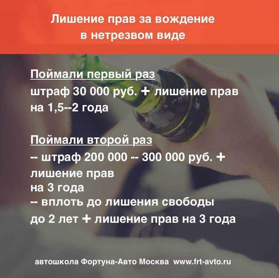 Штраф за грязные номера и нечитаемые на машине в 2023 году