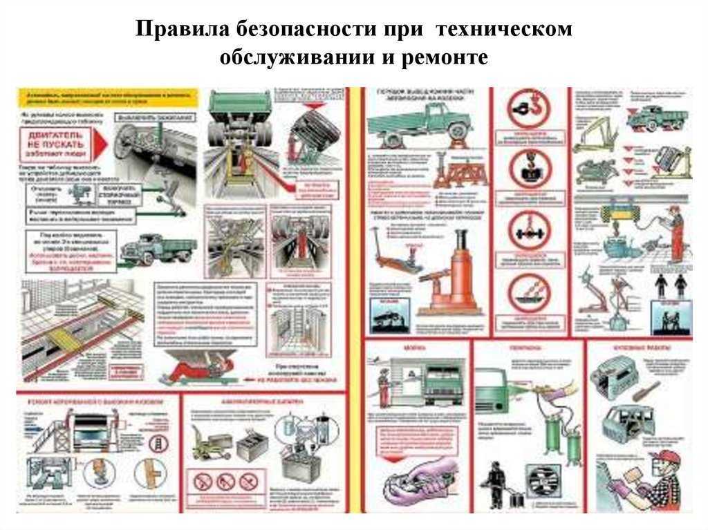 План конспект требования безопасности при замене колеса