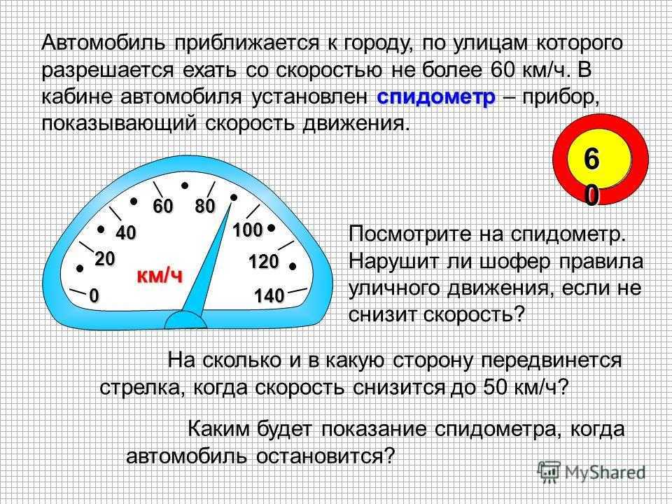 60 км в час это сколько. Что измеряет спидометр автомобиля. Спидометр автомобиля на скорости. Спидометр скорость. Спидометр это прибор для измерения.