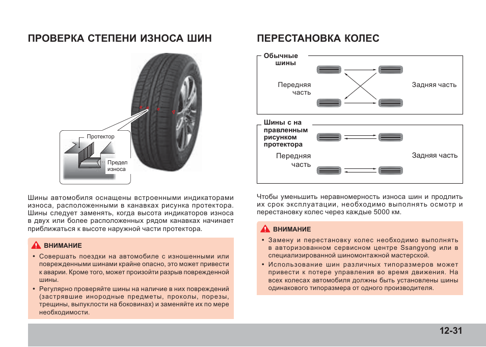 Необходимо заменять на новую. Схема смены колес на переднеприводном автомобиле. Схема установки ассиметричных шин. Схема смены колес с направленным протектором. Схема ротации колес на переднеприводном автомобиле.