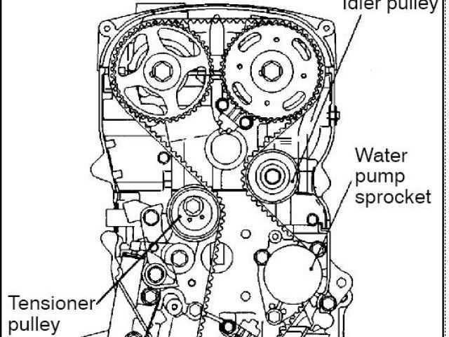 Двигатель 4g15 неисправности характеристики и тюнинг