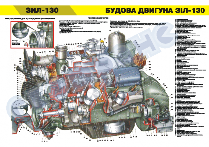 Чертежи двигателя зил 130