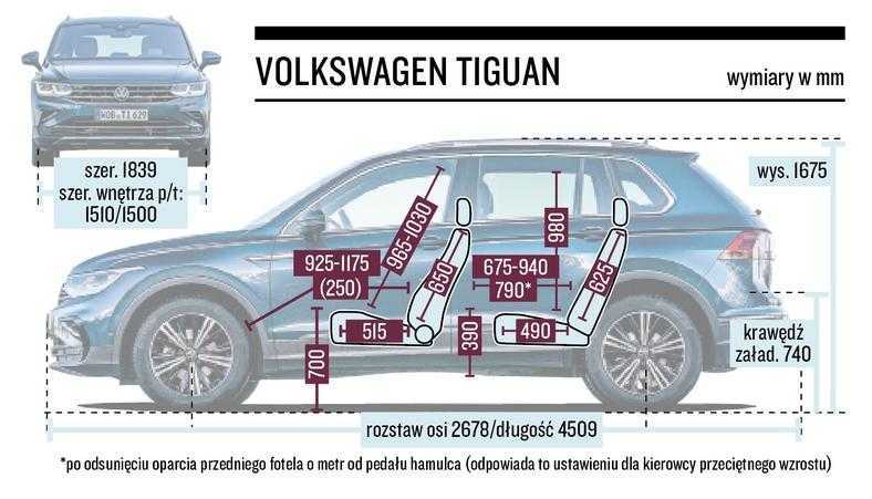 Volkswagen tiguan какая коробка передач