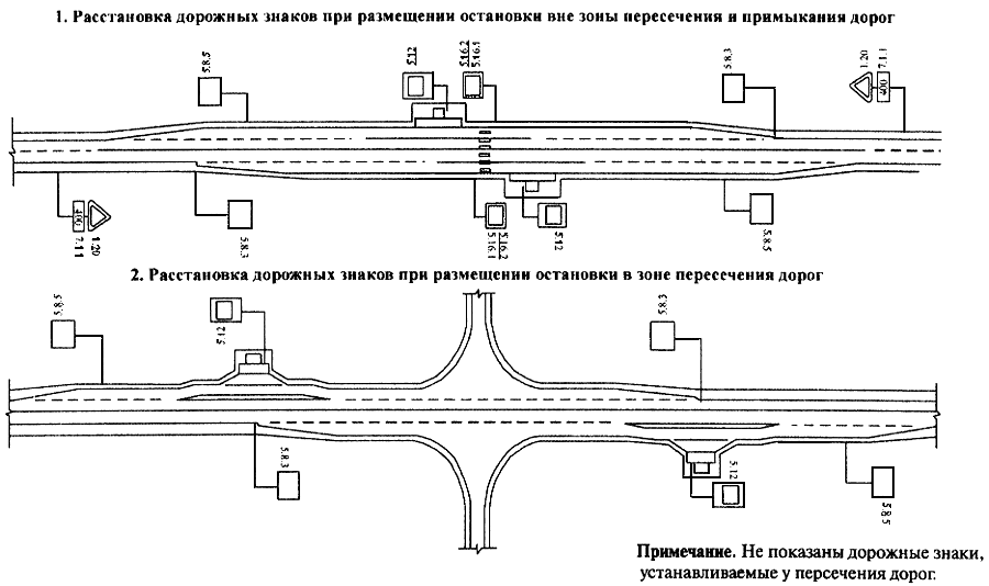 Схема остановок общественного транспорта